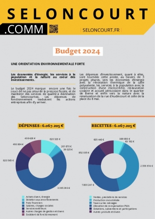 TRACT_BUDGET_2024